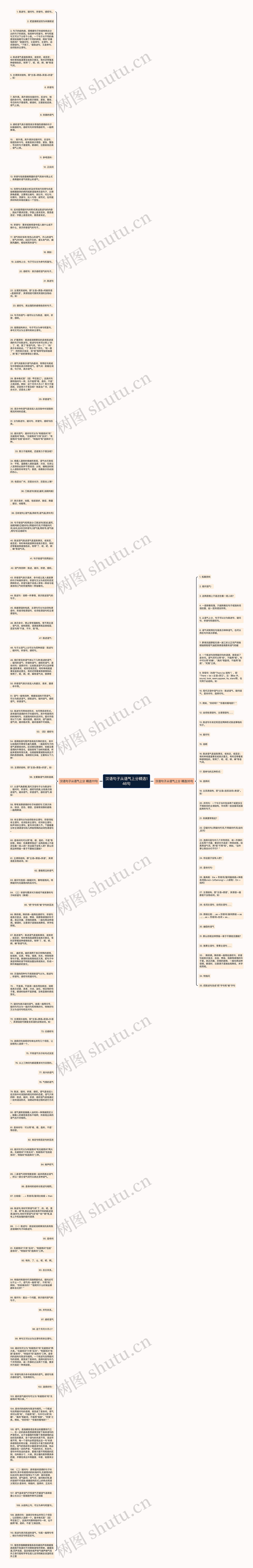 汉语句子从语气上分精选146句思维导图