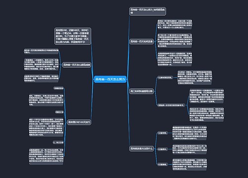 高考前一百天怎么努力