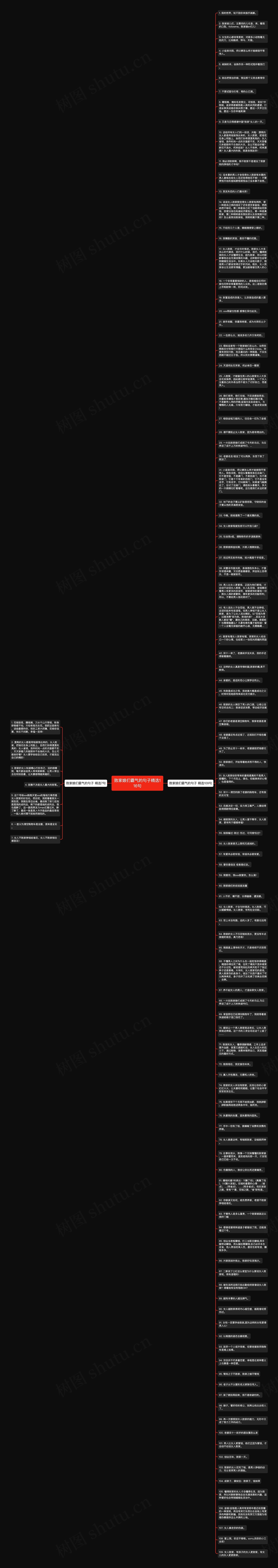 败家娘们霸气的句子精选116句思维导图
