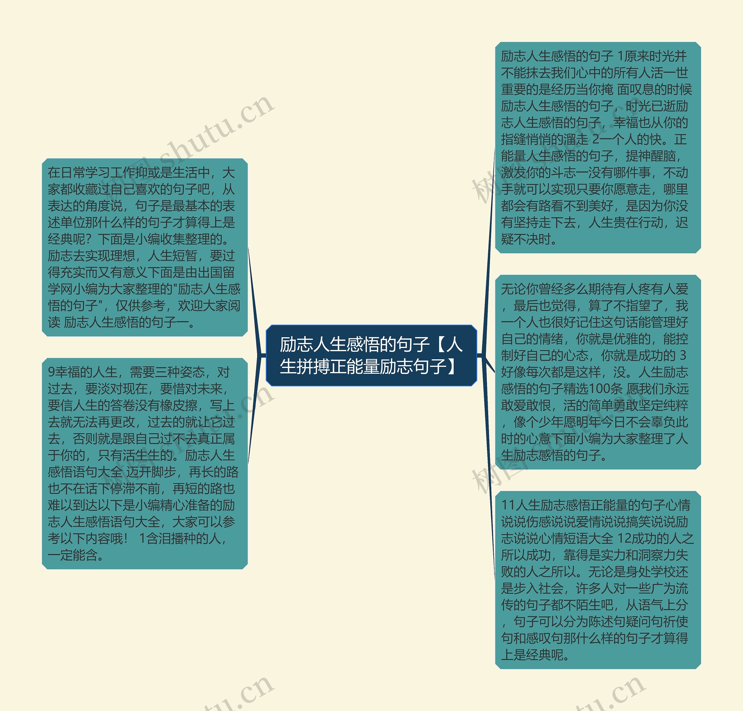 励志人生感悟的句子【人生拼搏正能量励志句子】