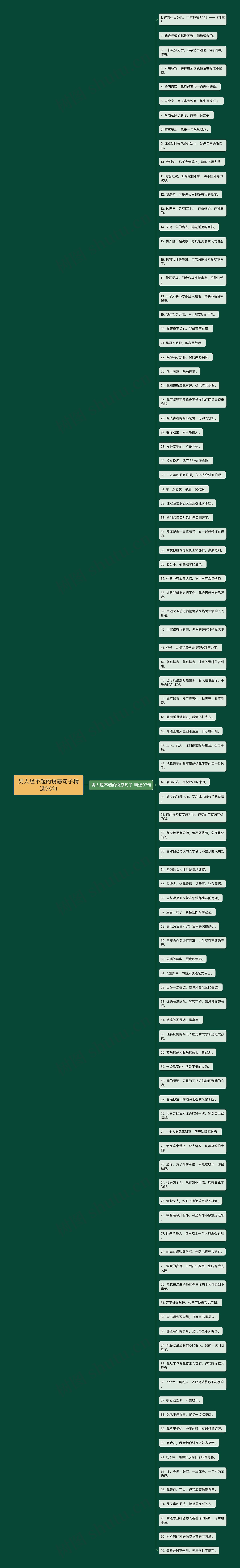 男人经不起的诱惑句子精选96句 男人经不起的诱惑句子精选96句