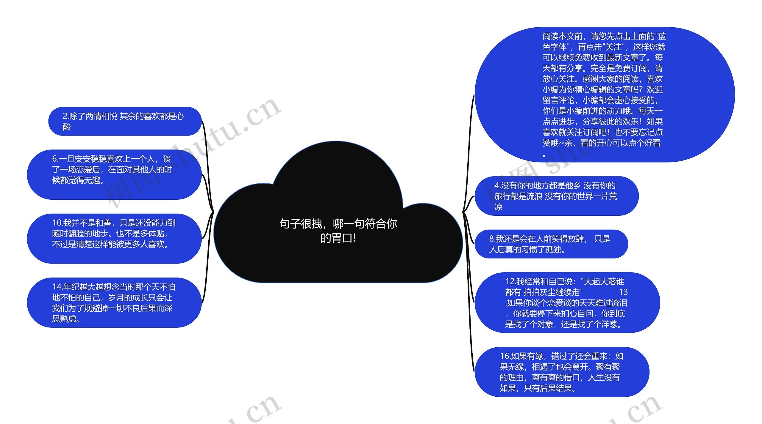 句子很拽，哪一句符合你的胃口!思维导图