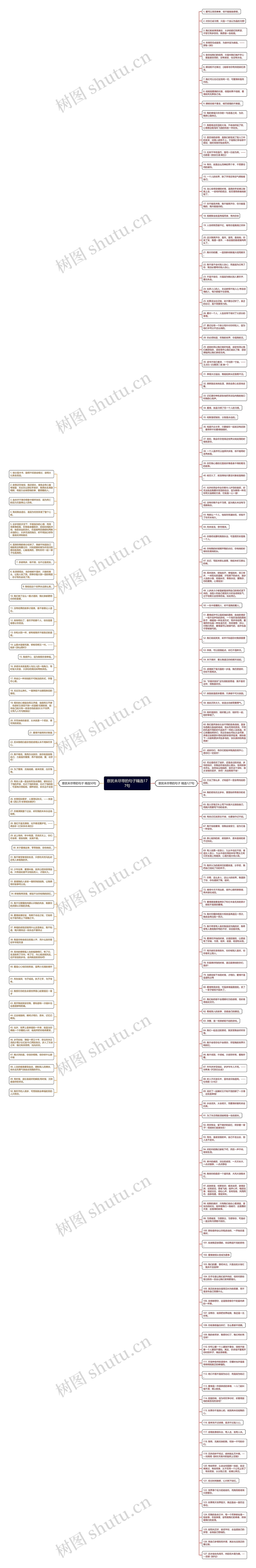 意犹未尽带的句子精选177句思维导图