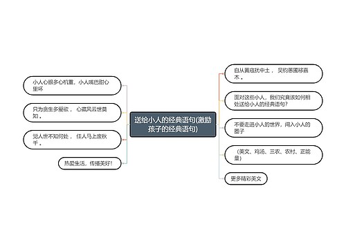 送给小人的经典语句(激励孩子的经典语句)