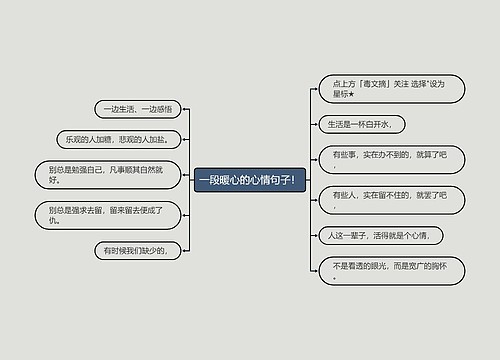 一段暖心的心情句子！