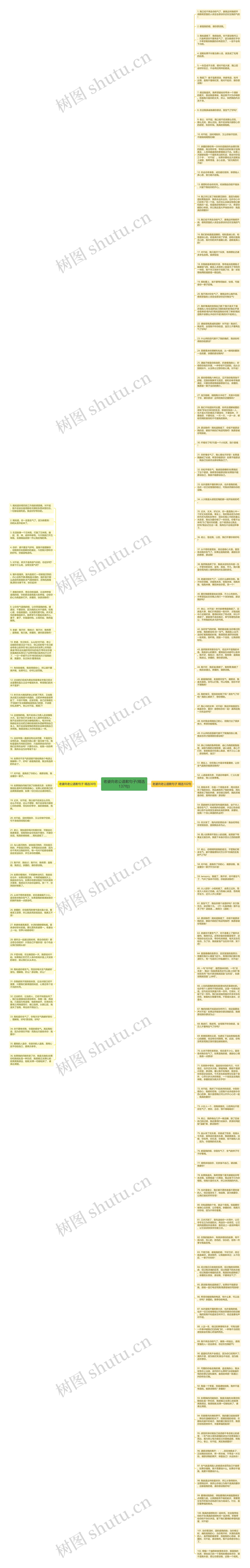 老婆向老公道歉句子(精选137句)