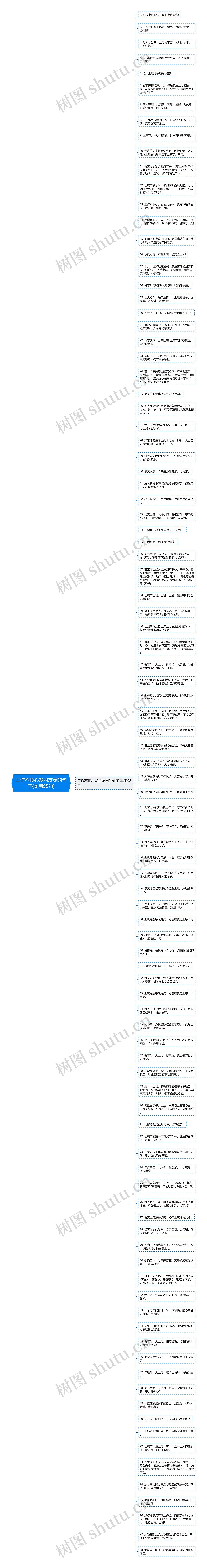 工作不顺心发朋友圈的句子(实用98句)思维导图