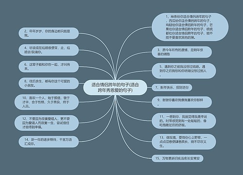 适合情侣跨年的句子(适合跨年秀恩爱的句子)