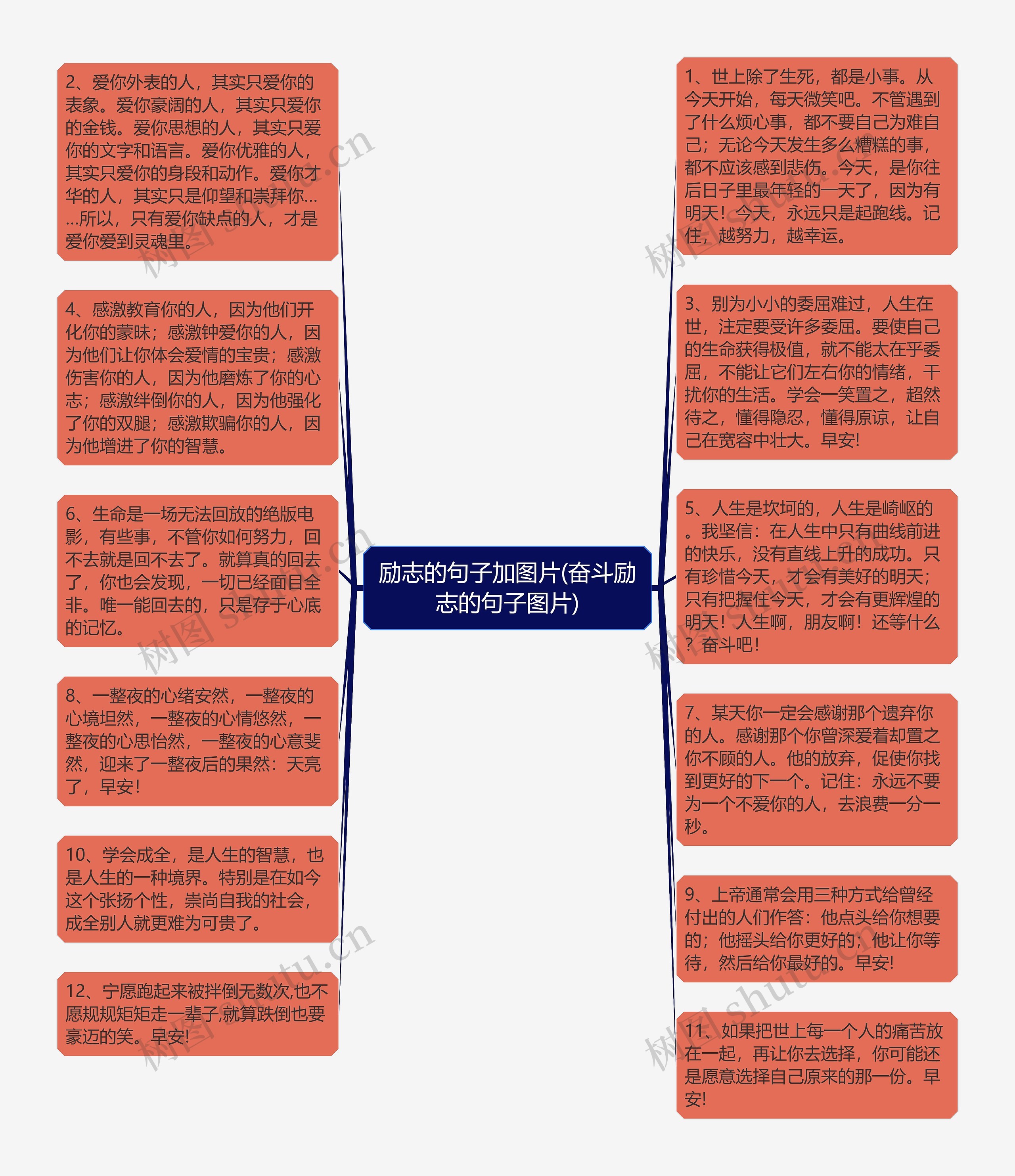 励志的句子加图片(奋斗励志的句子图片)