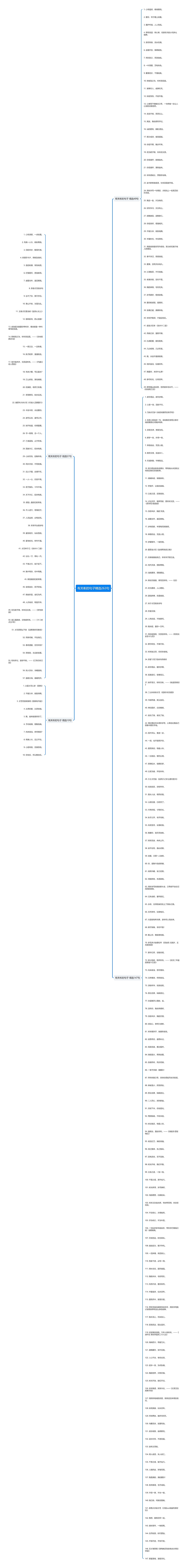 有关彬的句子精选263句 有关彬的句子精选263句