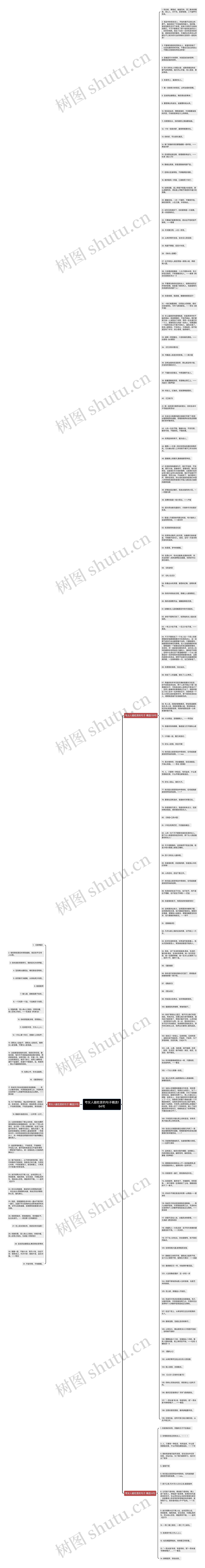 夸女人能吃苦的句子精选184句