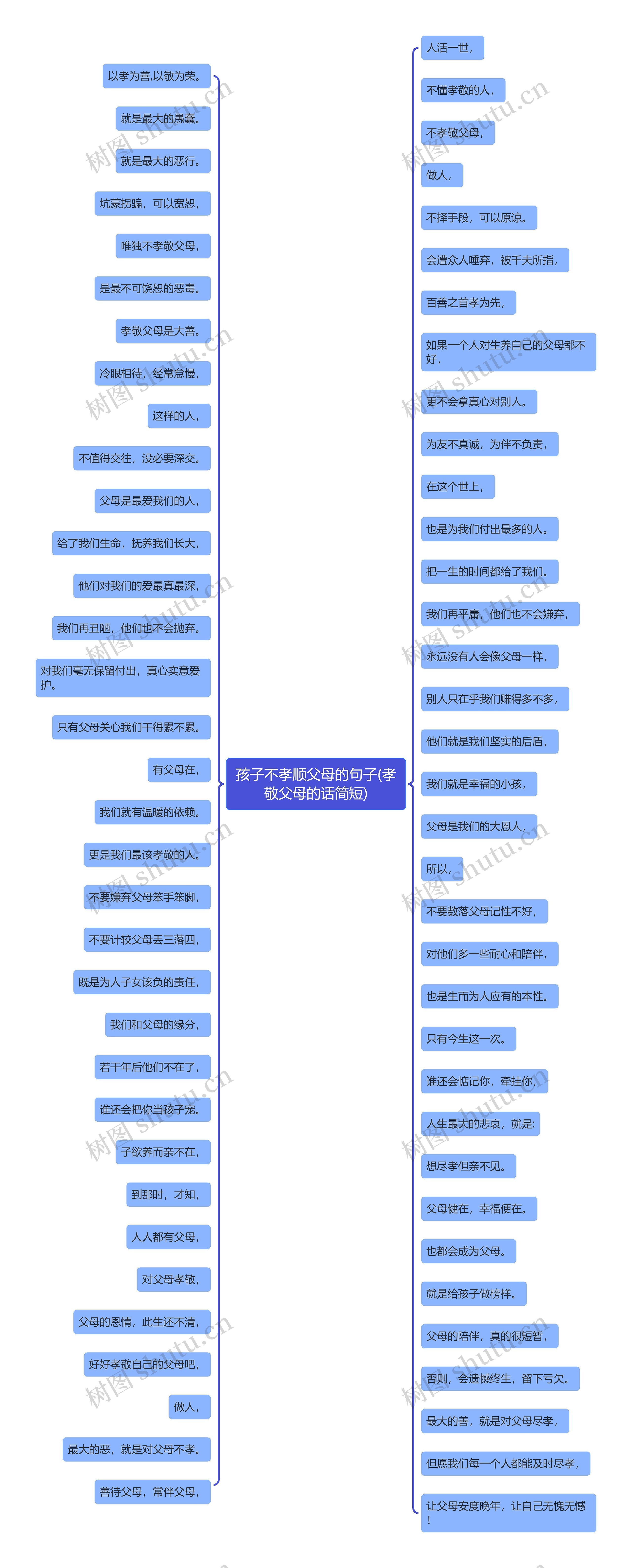 孩子不孝顺父母的句子(孝敬父母的话简短)