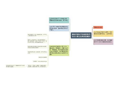 唇枪舌剑句子经典语录(月亮与六便士经典语录摘抄)