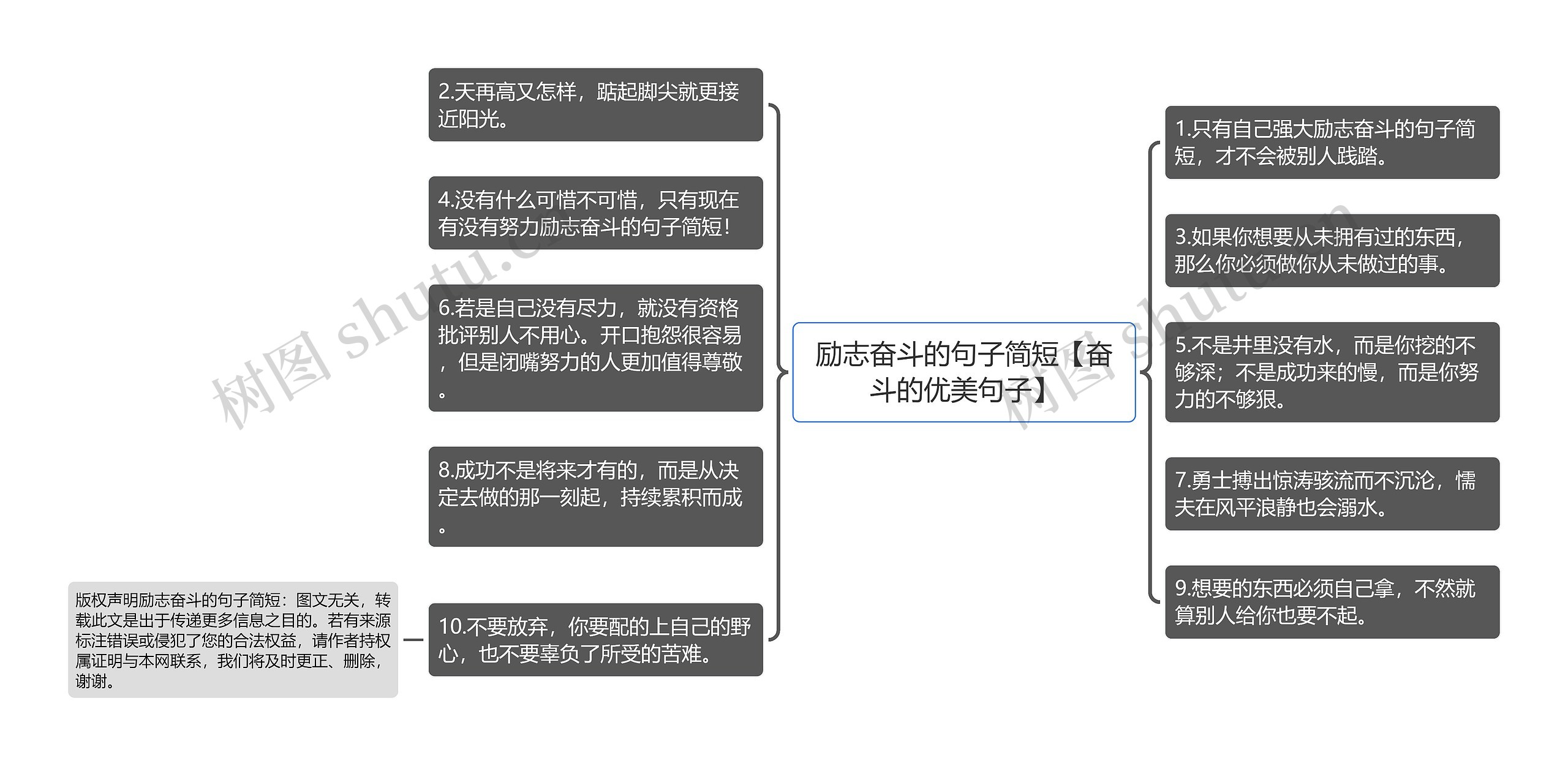 励志奋斗的句子简短【奋斗的优美句子】