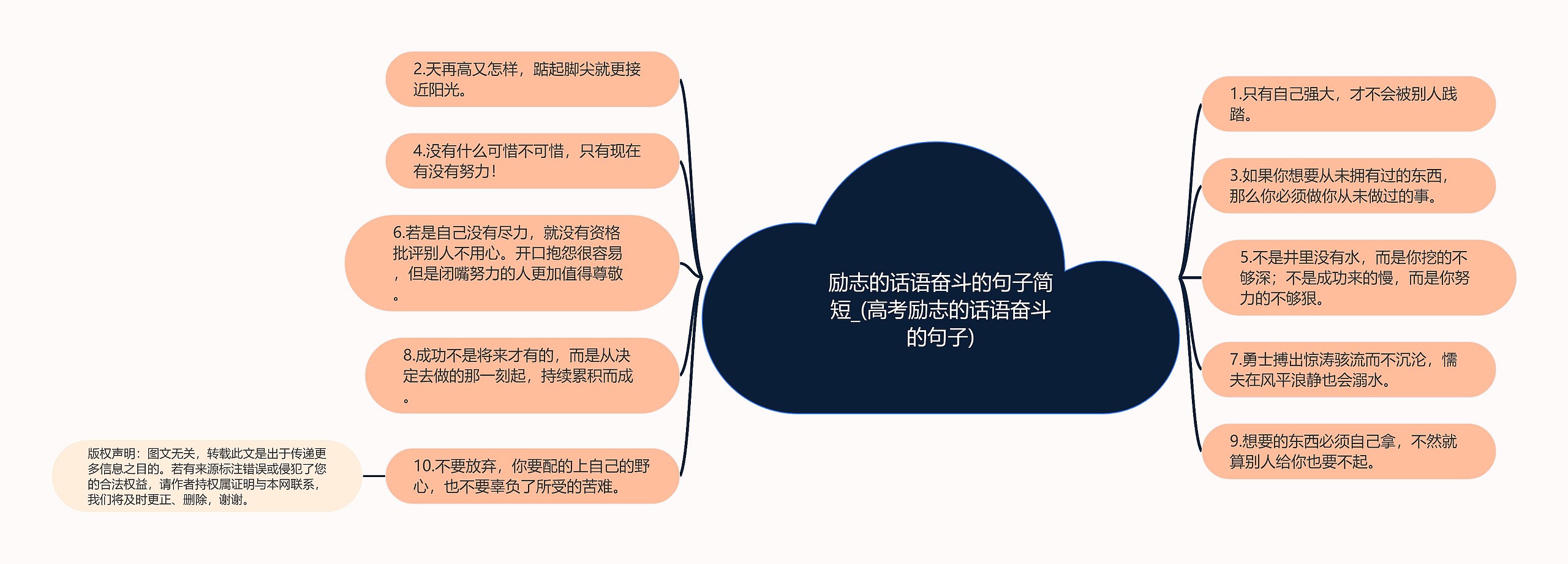 励志的话语奋斗的句子简短_(高考励志的话语奋斗的句子)