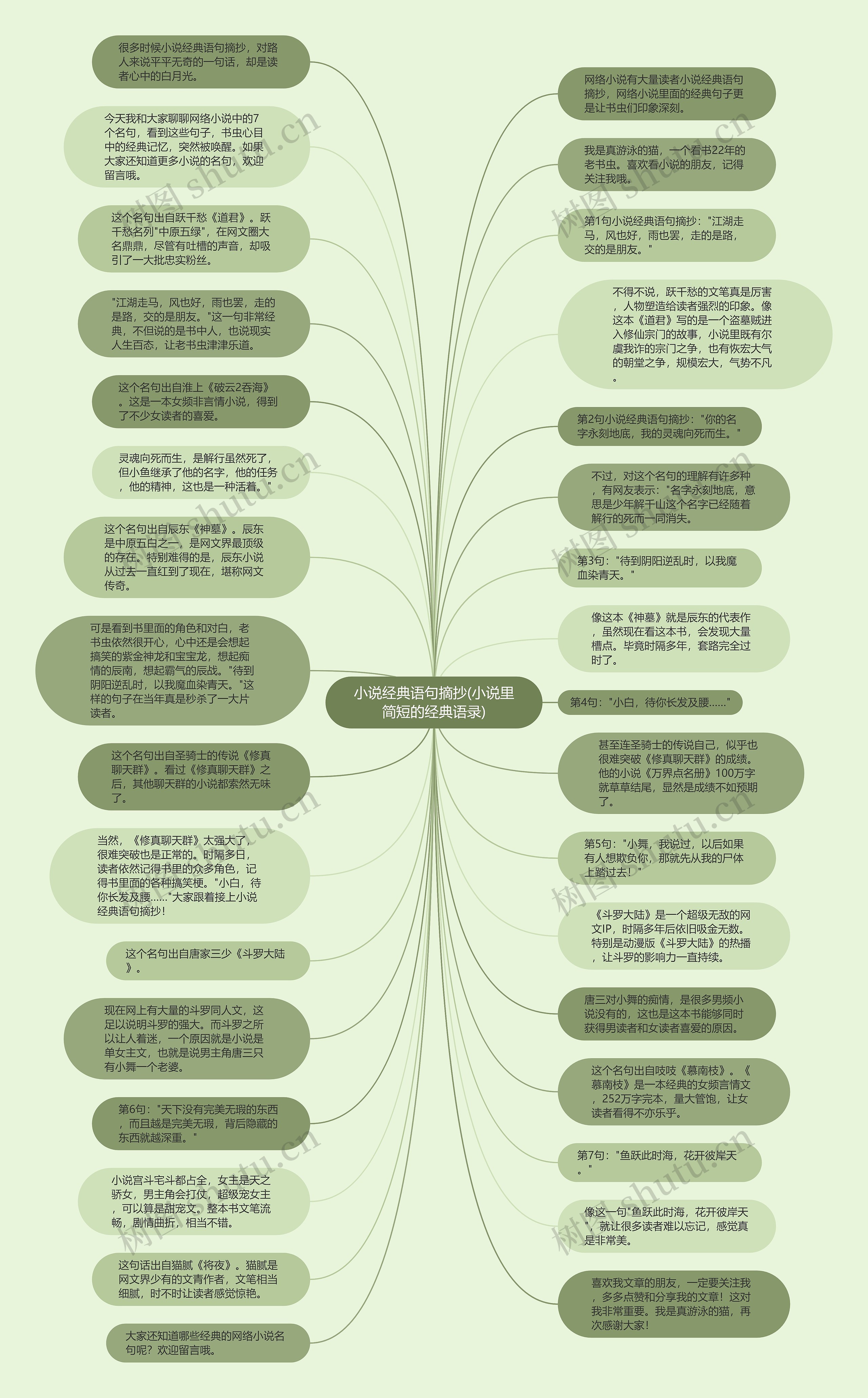 小说经典语句摘抄(小说里简短的经典语录)