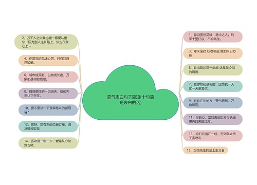 霸气表白句子简短(十句简短表白的话)