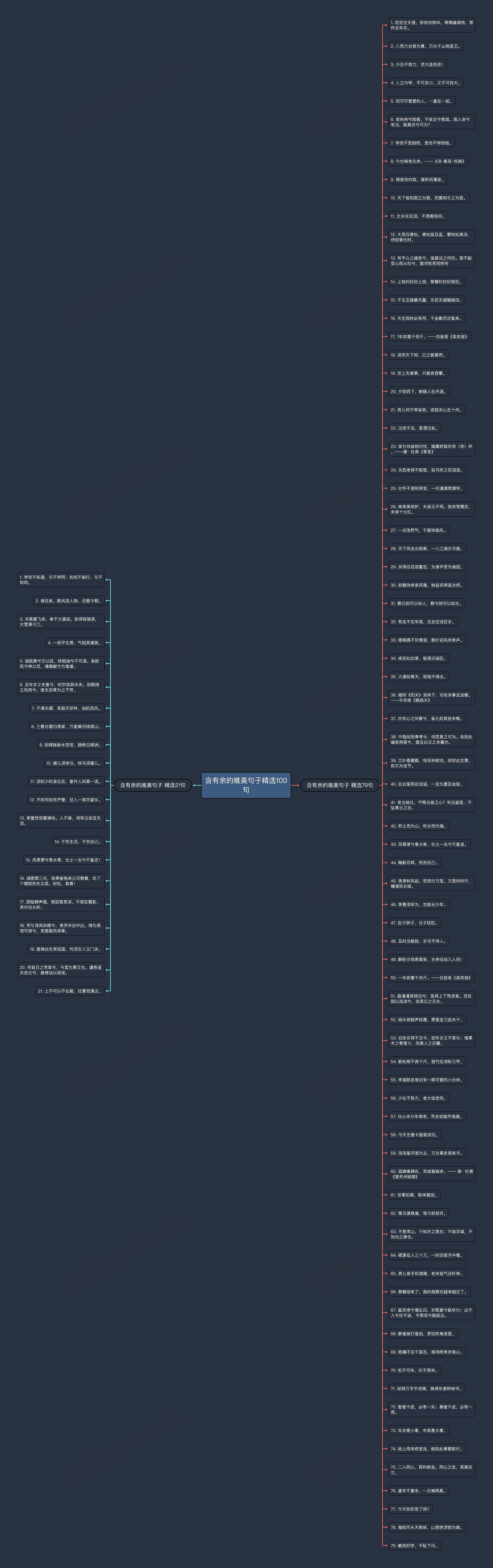 含有余的唯美句子精选100句 含有余的唯美句子精选100句