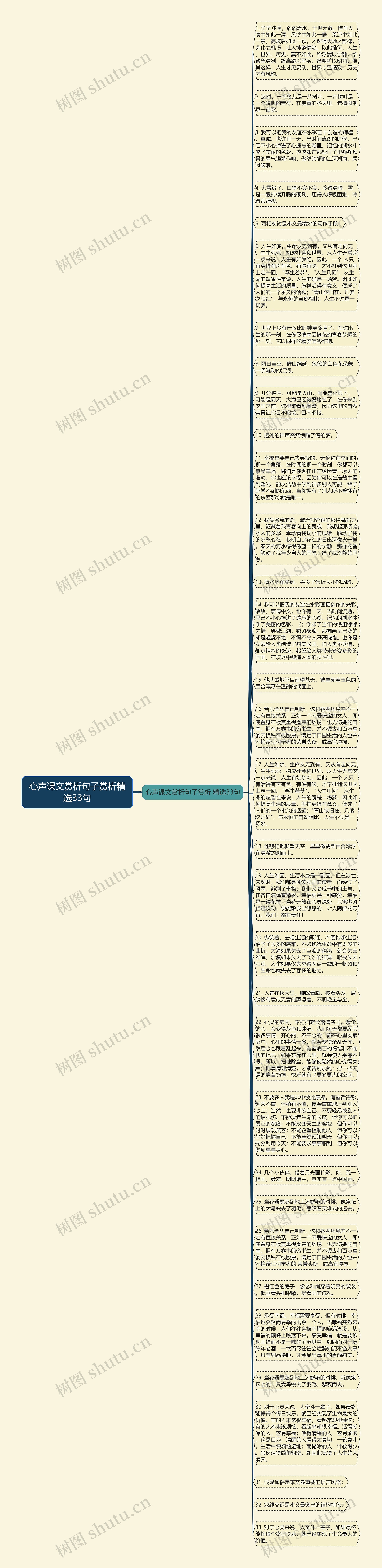 心声课文赏析句子赏析精选33句