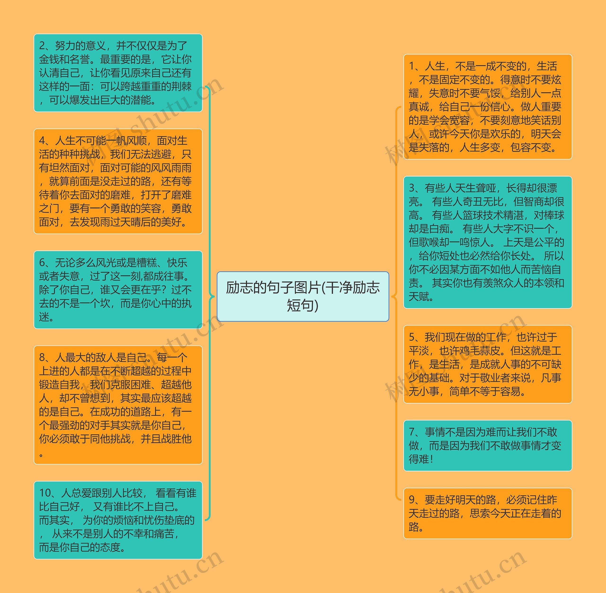 励志的句子图片(干净励志短句)