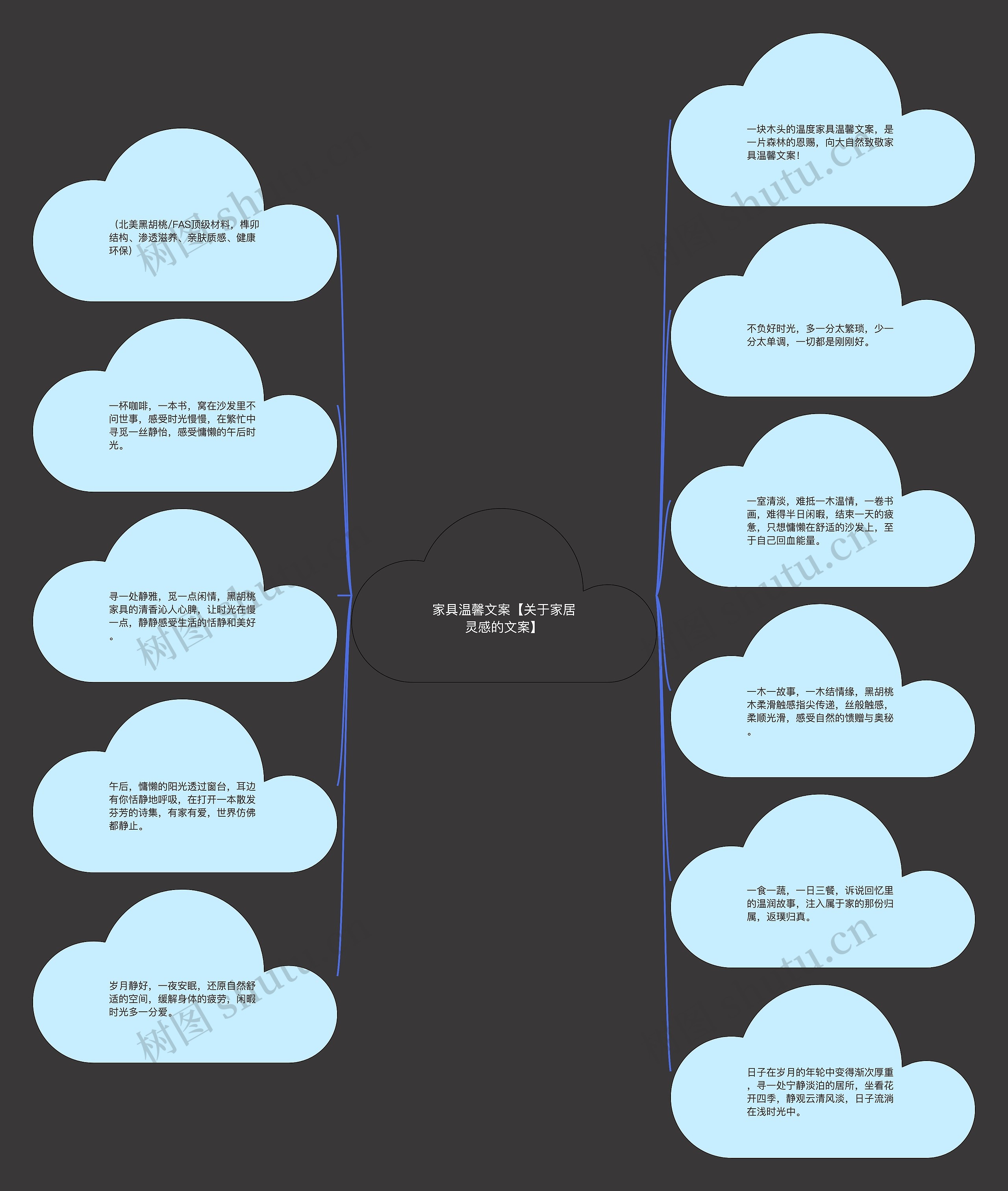 家具温馨文案【关于家居灵感的文案】 家具温馨文案【关于家居灵感的文案】