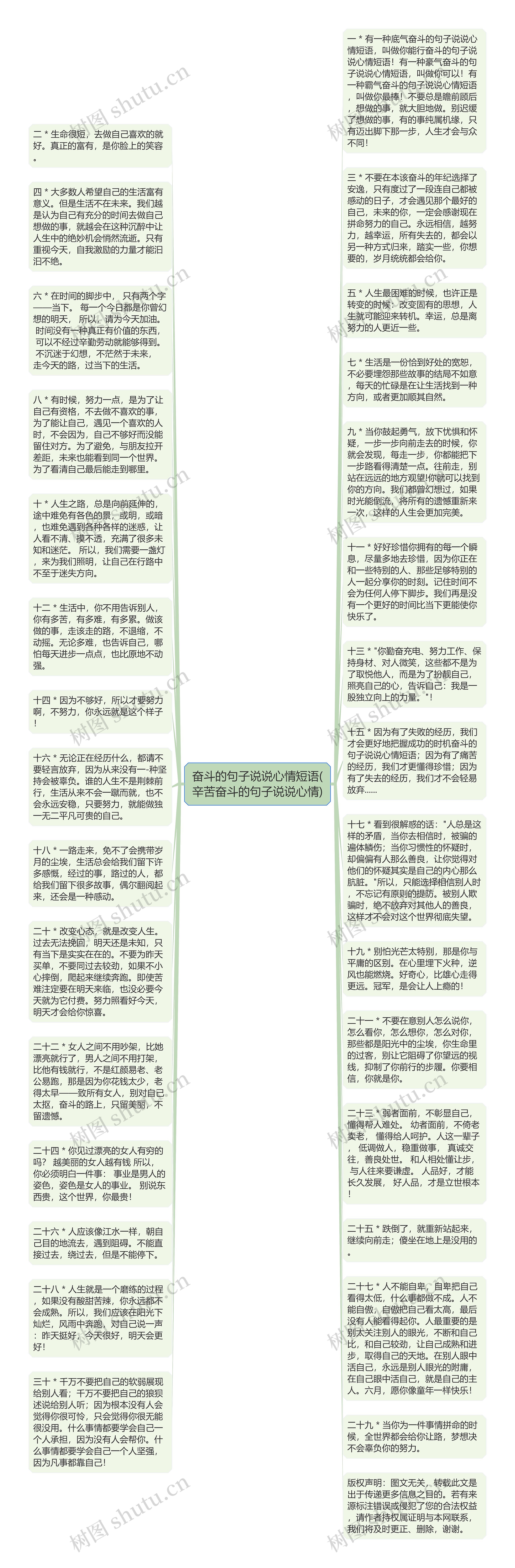 奋斗的句子说说心情短语(辛苦奋斗的句子说说心情)