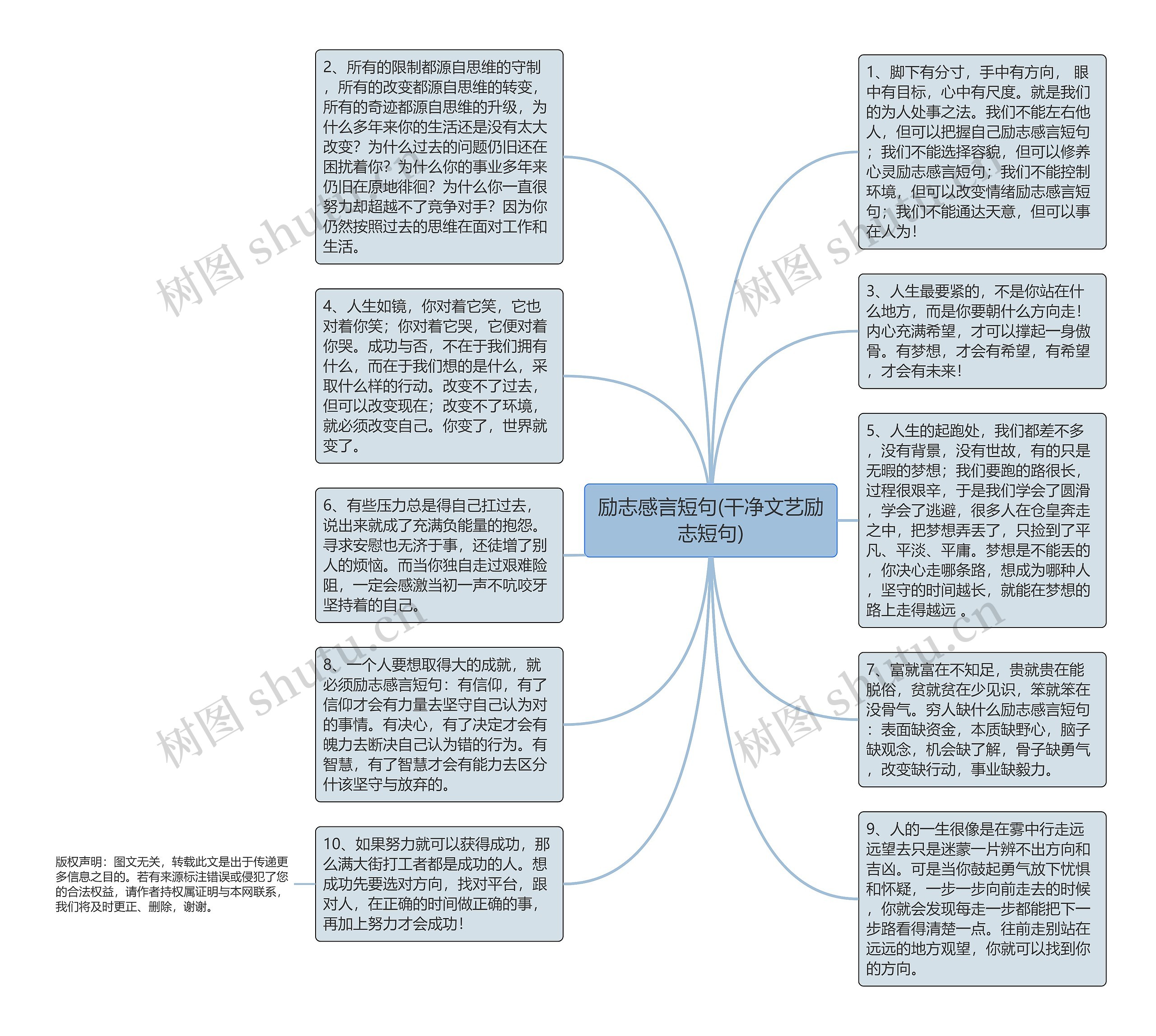 励志感言短句(干净文艺励志短句)