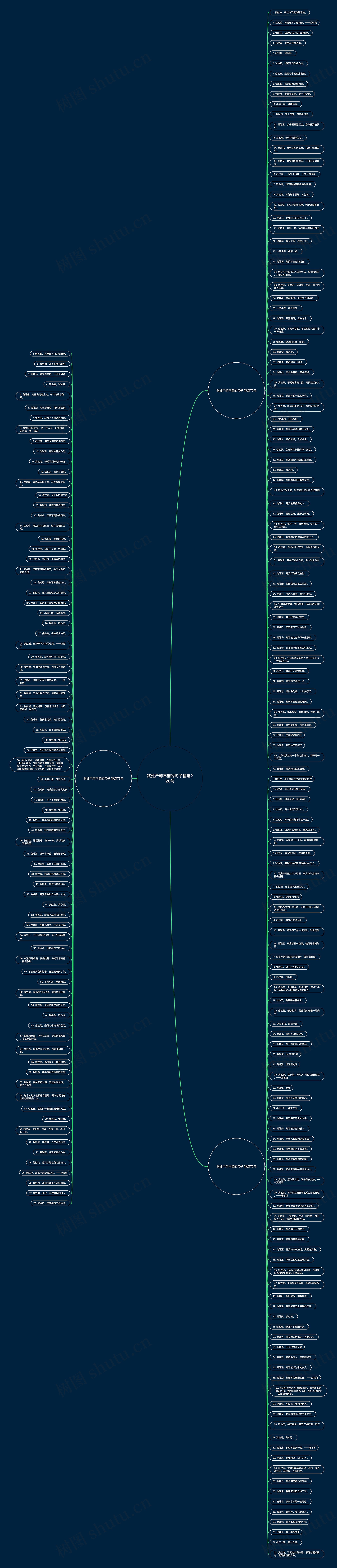 我姓严却不能的句子精选220句 我姓严却不能的句子精选220句