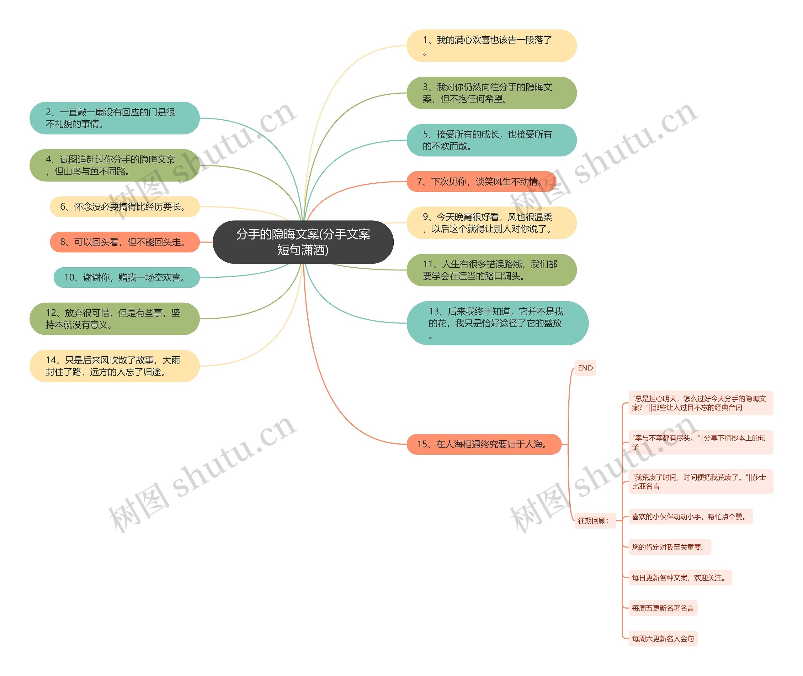 分手的隐晦文案(分手文案短句潇洒) 分手的隐晦文案(分手文案短句潇洒)