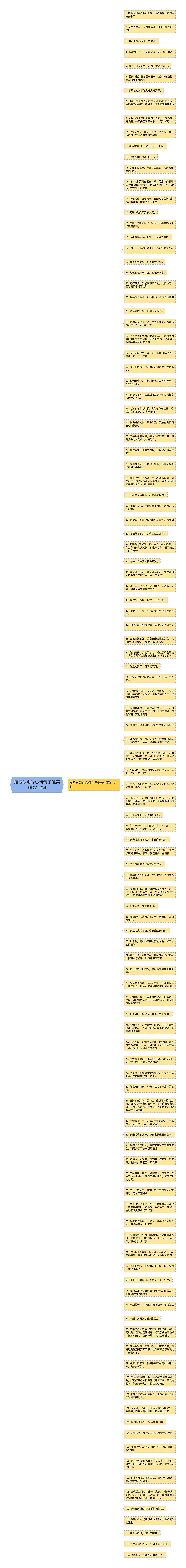 描写分别的心情句子唯美精选112句思维导图