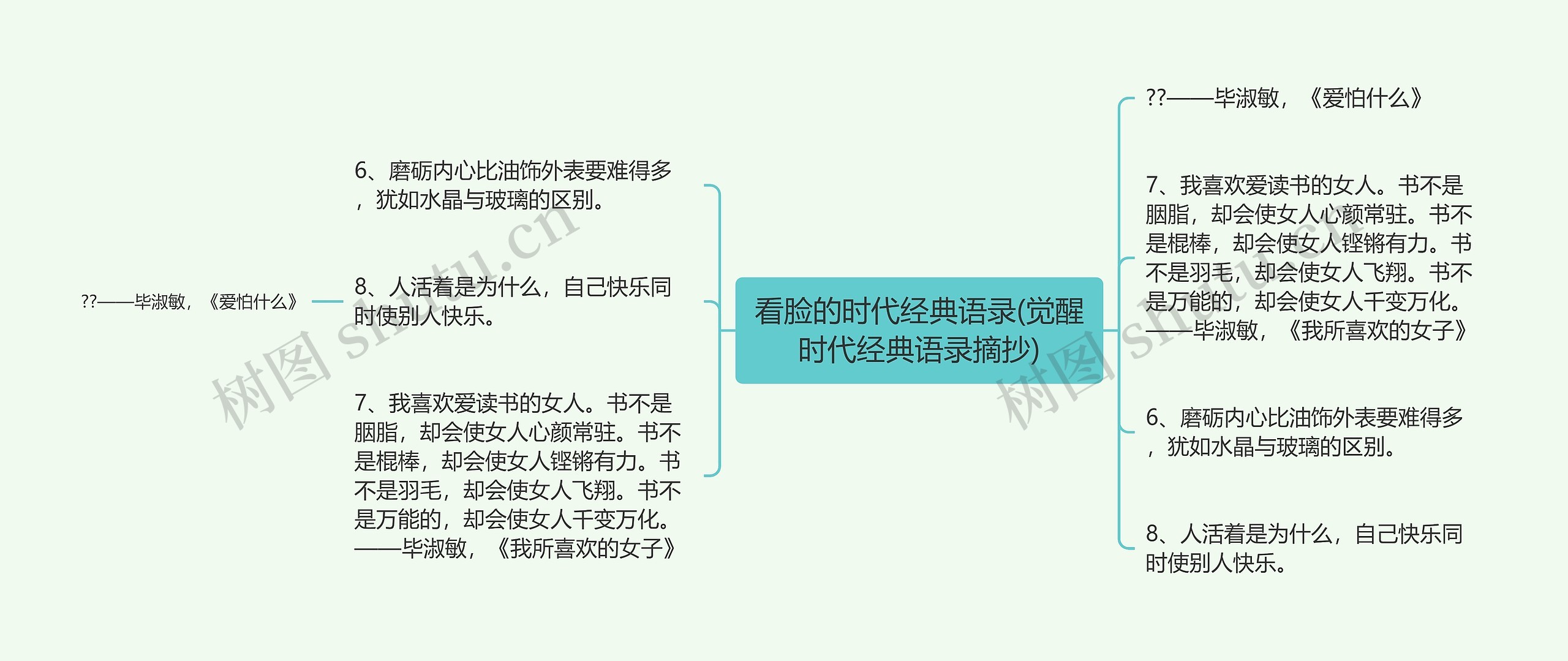 看脸的时代经典语录(觉醒时代经典语录摘抄)思维导图