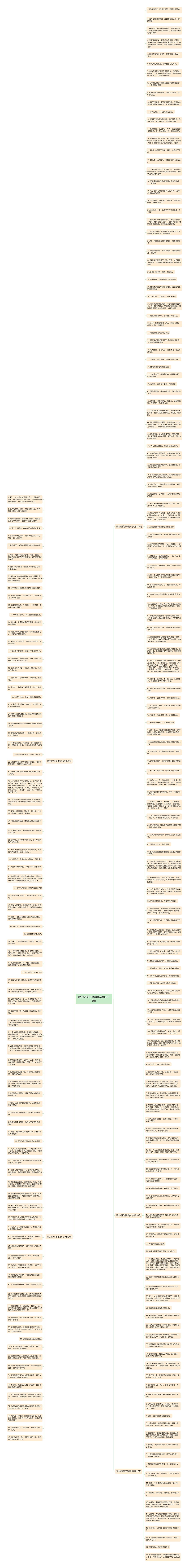 爱的短句子唯美(实用251句)思维导图