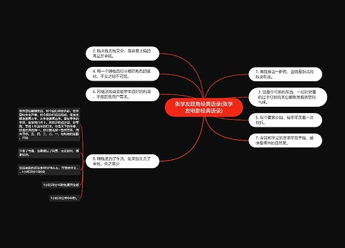 张学友旺角经典语录(张学友电影经典语录)