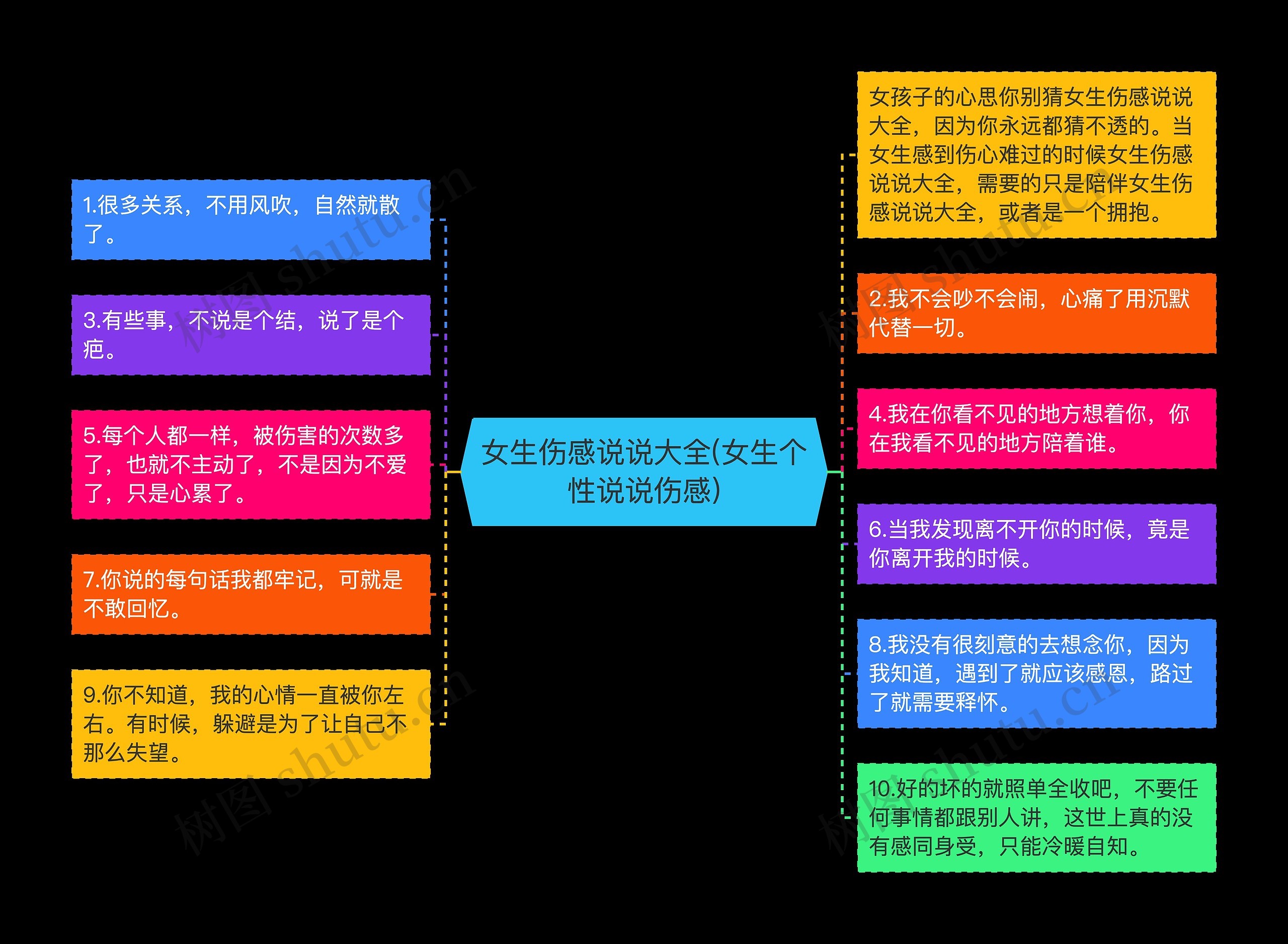 女生伤感说说大全(女生个性说说伤感) 女生伤感说说大全(女生个性说说伤感)