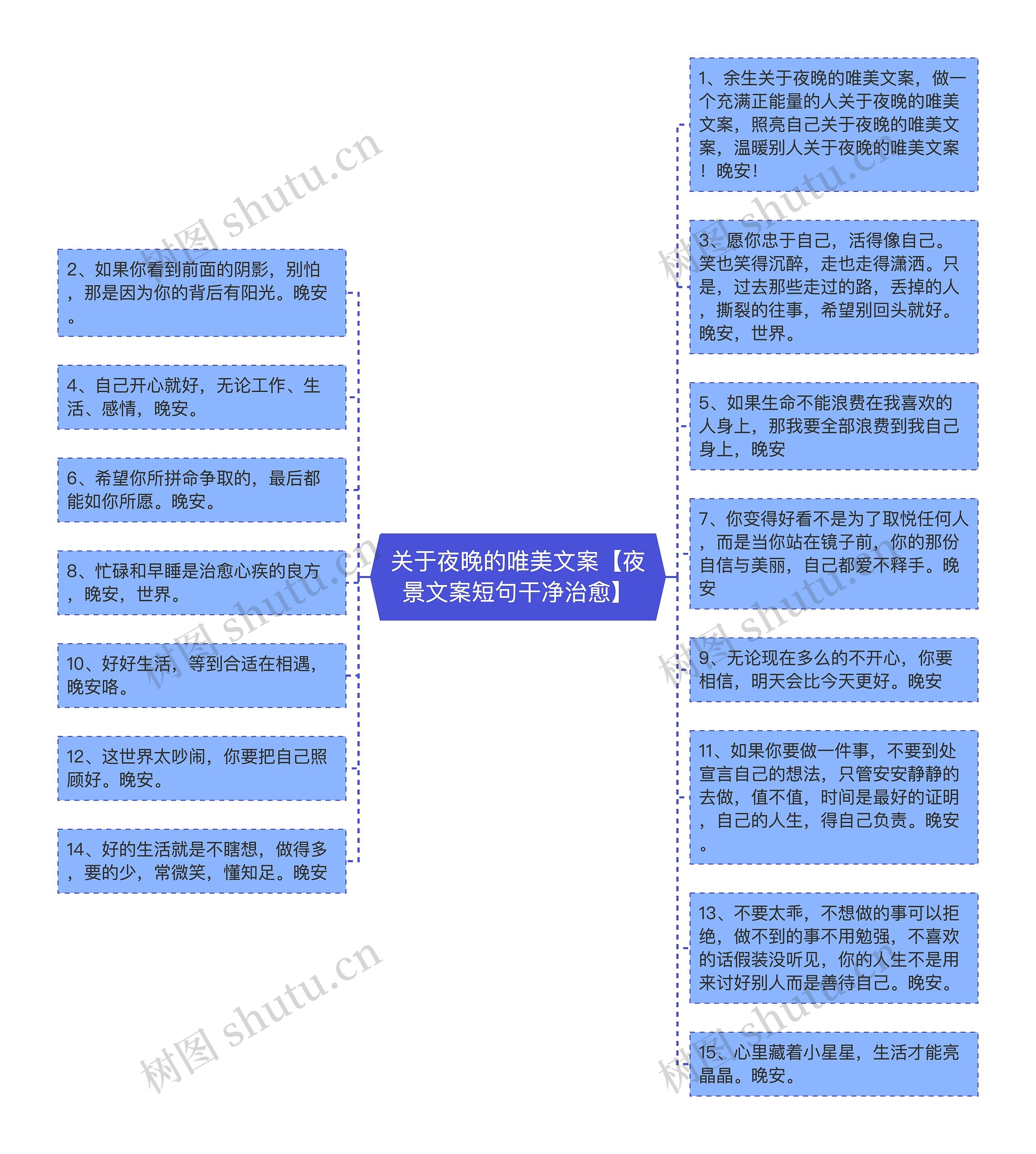 关于夜晚的唯美文案【夜景文案短句干净治愈】