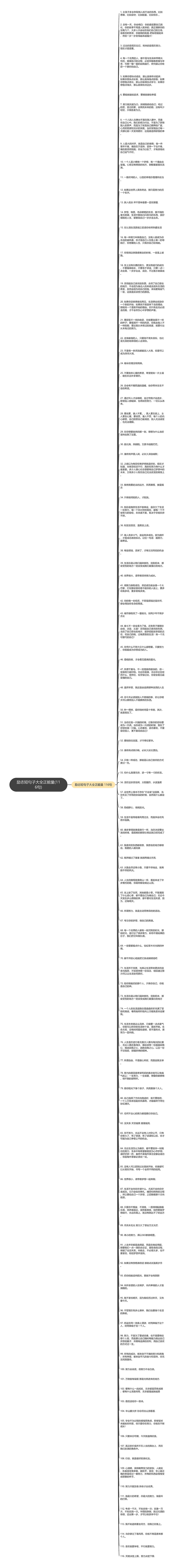 励志短句子大全正能量(116句)