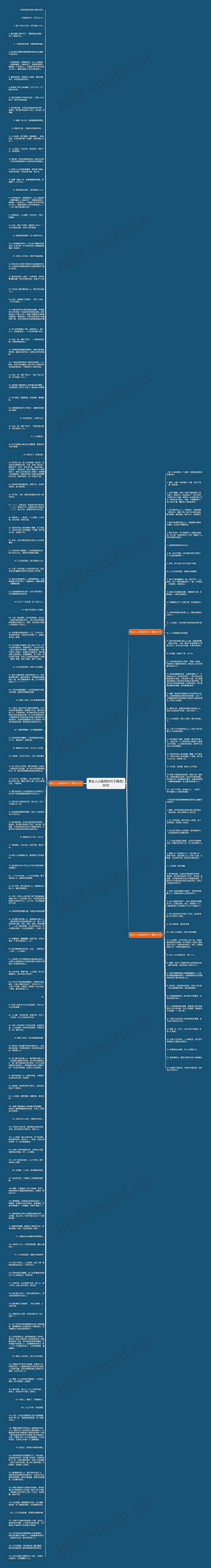 表达人心险恶的句子精选195句思维导图