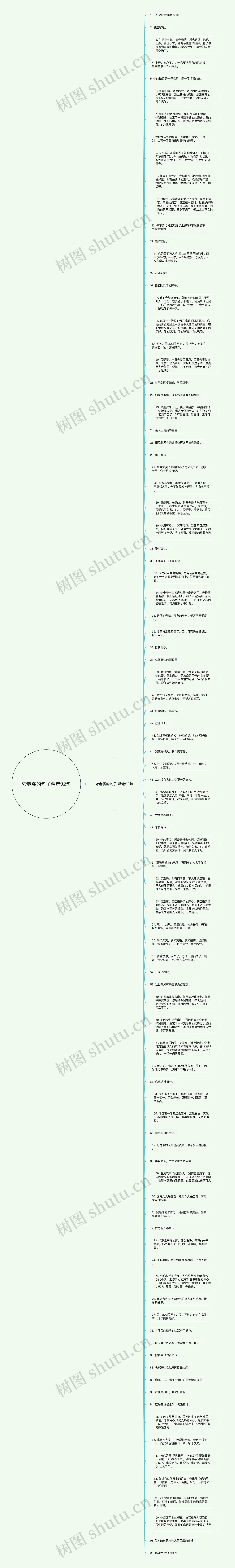 夸老婆的句子精选92句思维导图