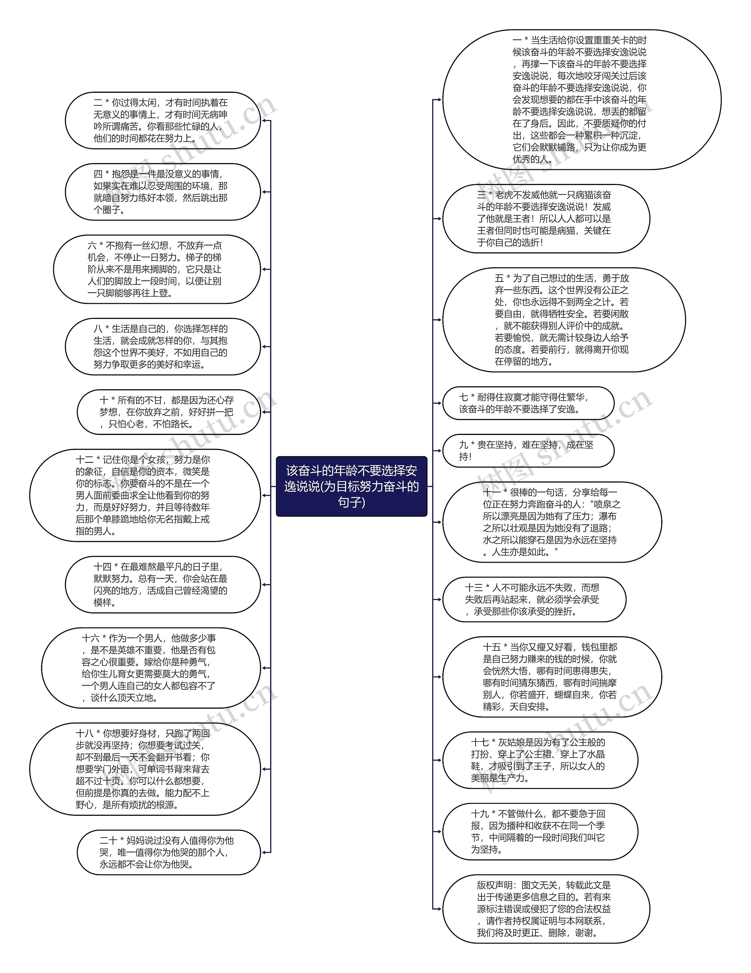 该奋斗的年龄不要选择安逸说说(为目标努力奋斗的句子)