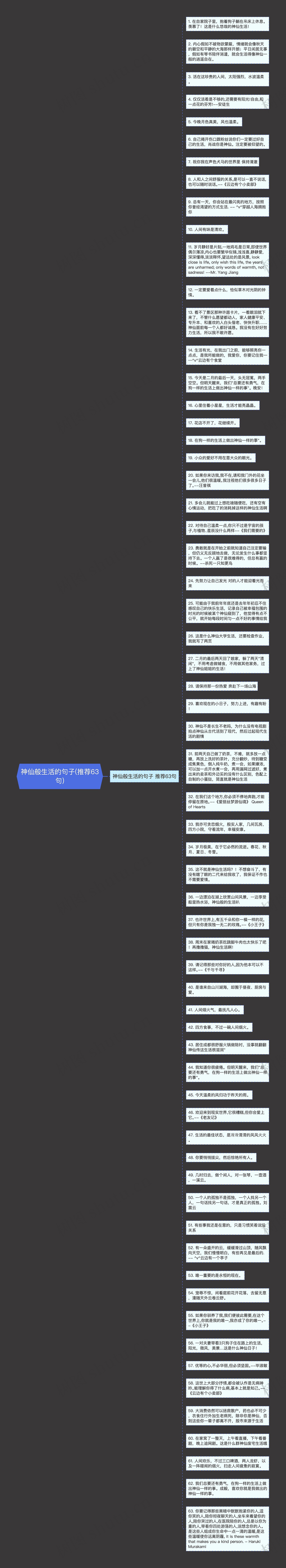 神仙般生活的句子(推荐63句)