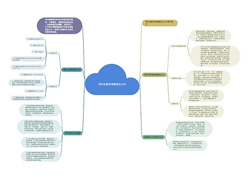 高中生数学成绩差怎么补 高中生数学成绩差怎么补