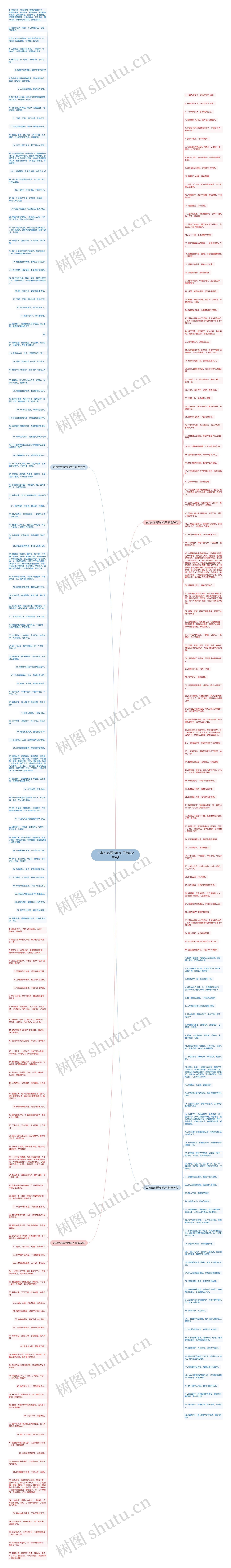 古典文艺霸气的句子精选286句思维导图