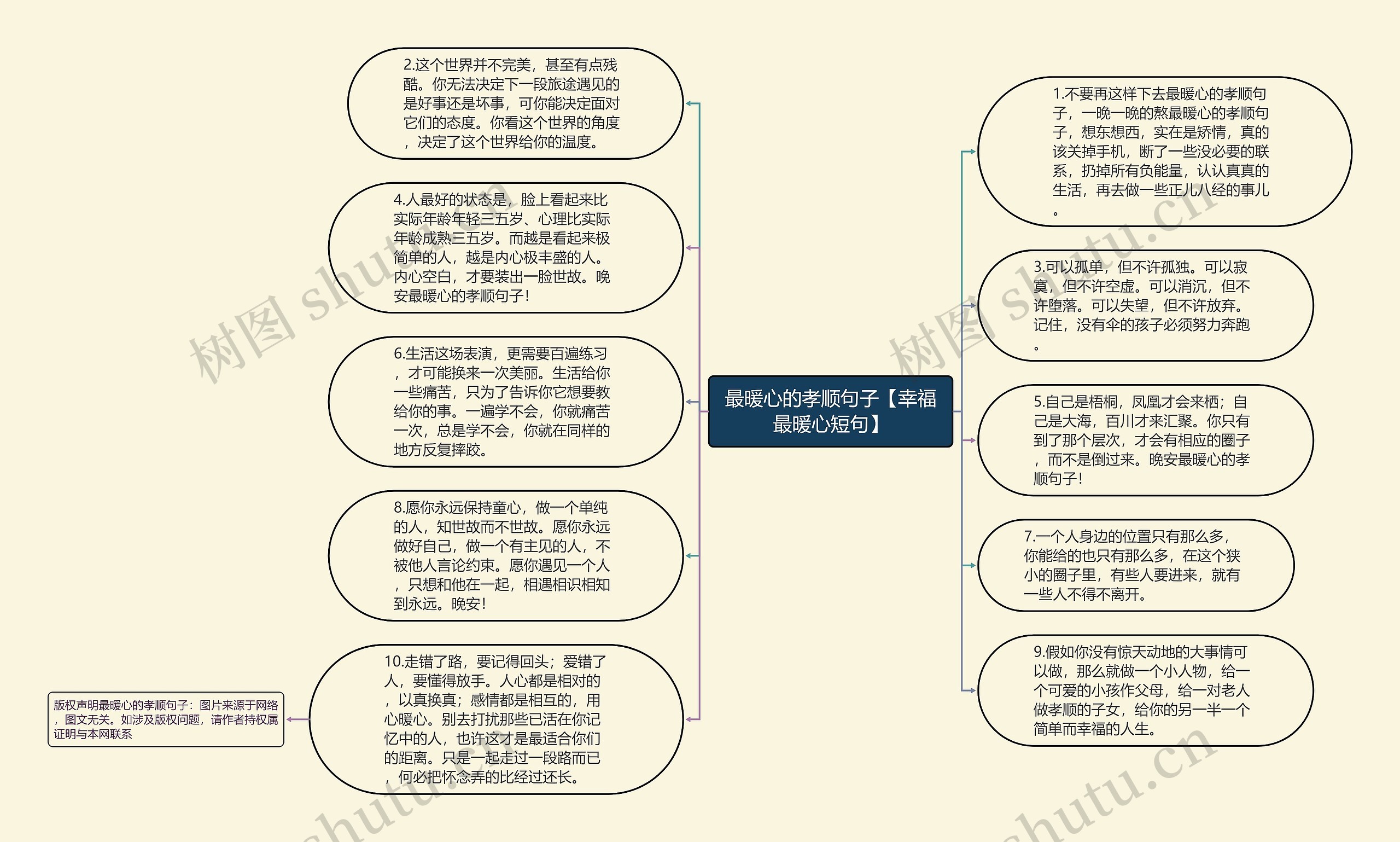 最暖心的孝顺句子【幸福最暖心短句】