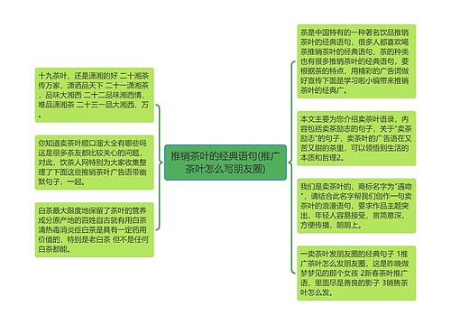 推销茶叶的经典语句(推广茶叶怎么写朋友圈)