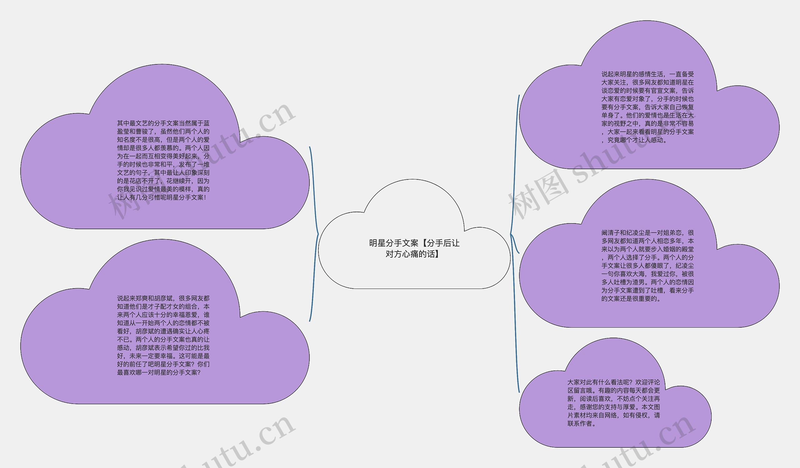 明星分手文案【分手后让对方心痛的话】