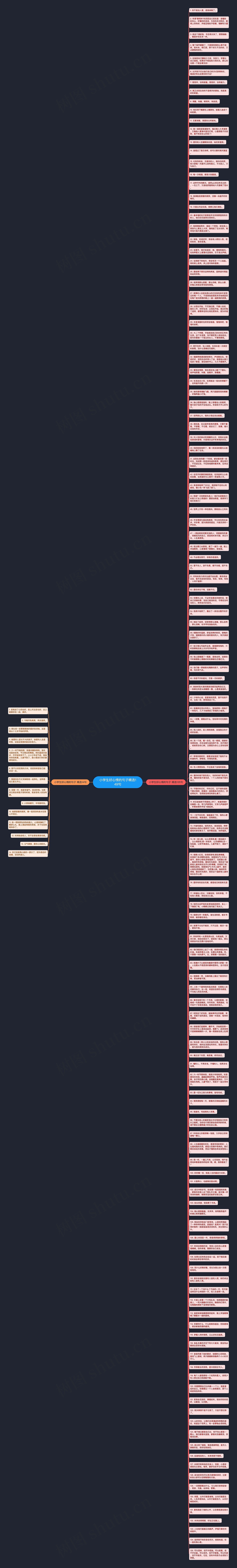 小学生好心情的句子精选149句思维导图