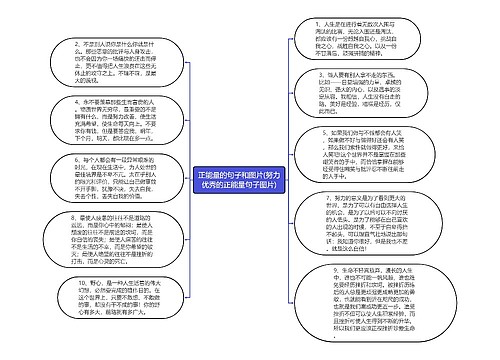 正能量的句子和图片(努力优秀的正能量句子图片)