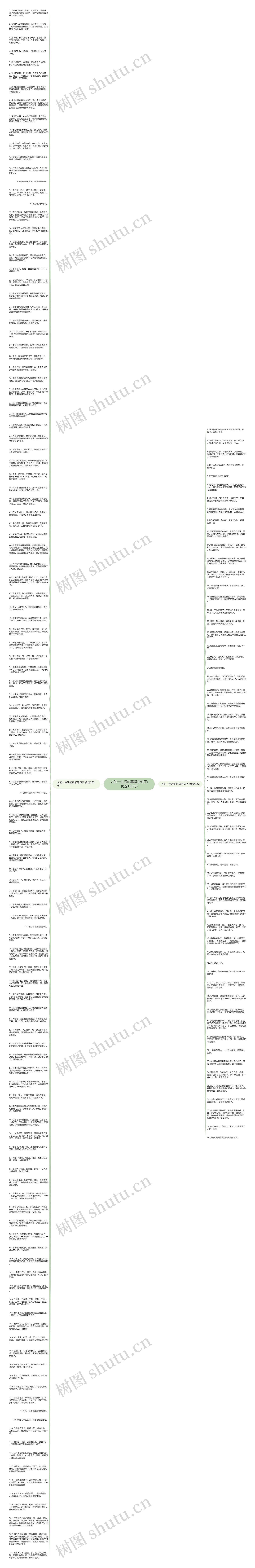 人的一生活的真累的句子(优选182句)