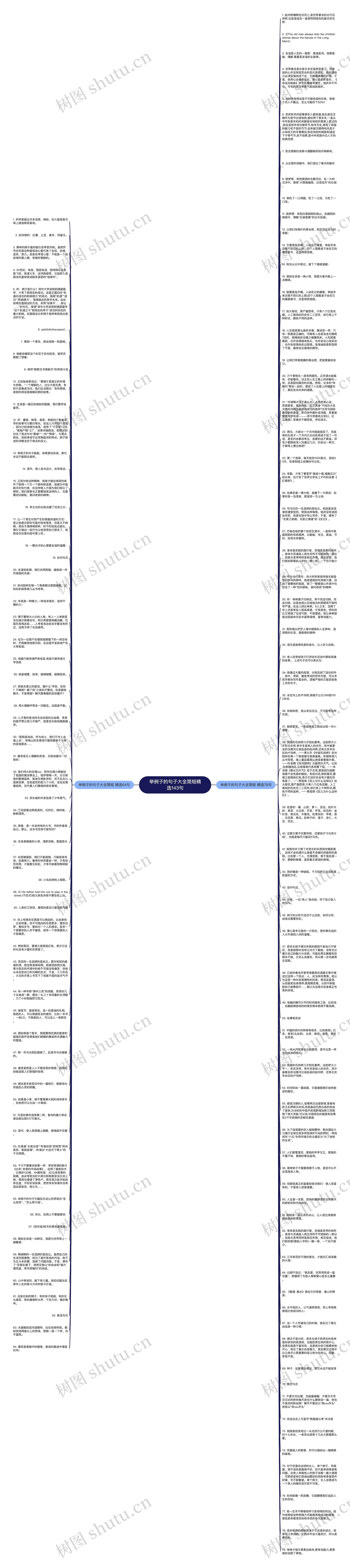举例子的句子大全简短精选143句思维导图