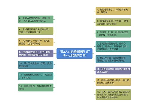 打动人心的爱情短语_(打动人心的爱情告白)